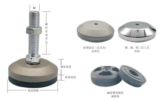 Rocker Anti-Vibration yang Bisa Disesuaikan